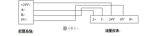 電容式渦街流量計RS-485通訊接口功能的渦街流量儀表配線設計